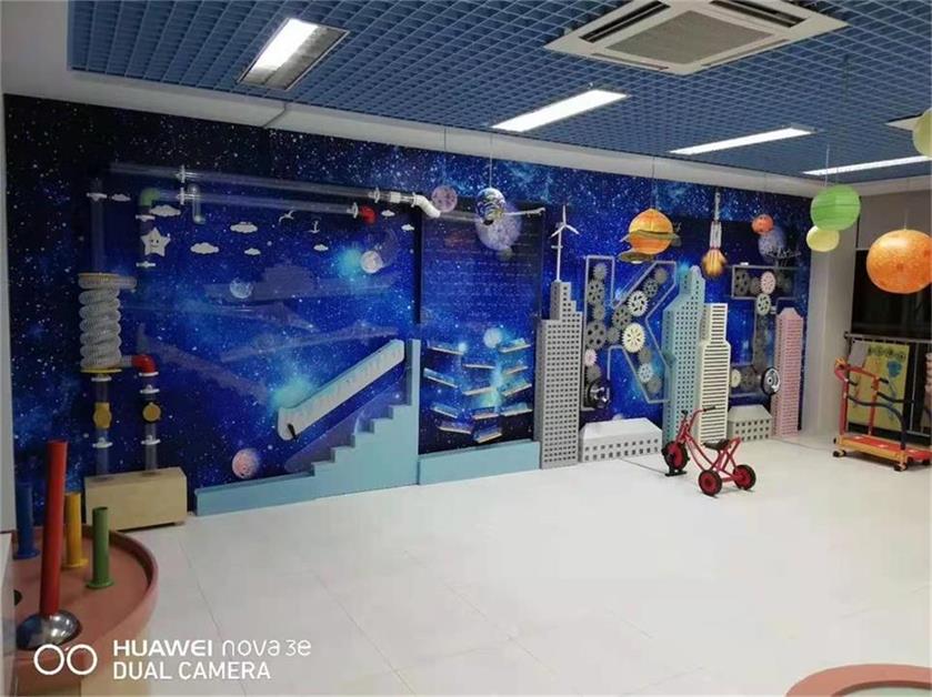 四会市场景模型